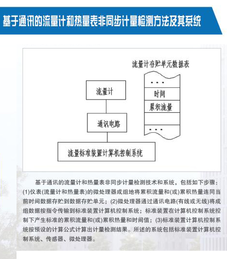 fc9fd5345a56c92e07d291ae2319fe1f_1!20220120134243602.jpg